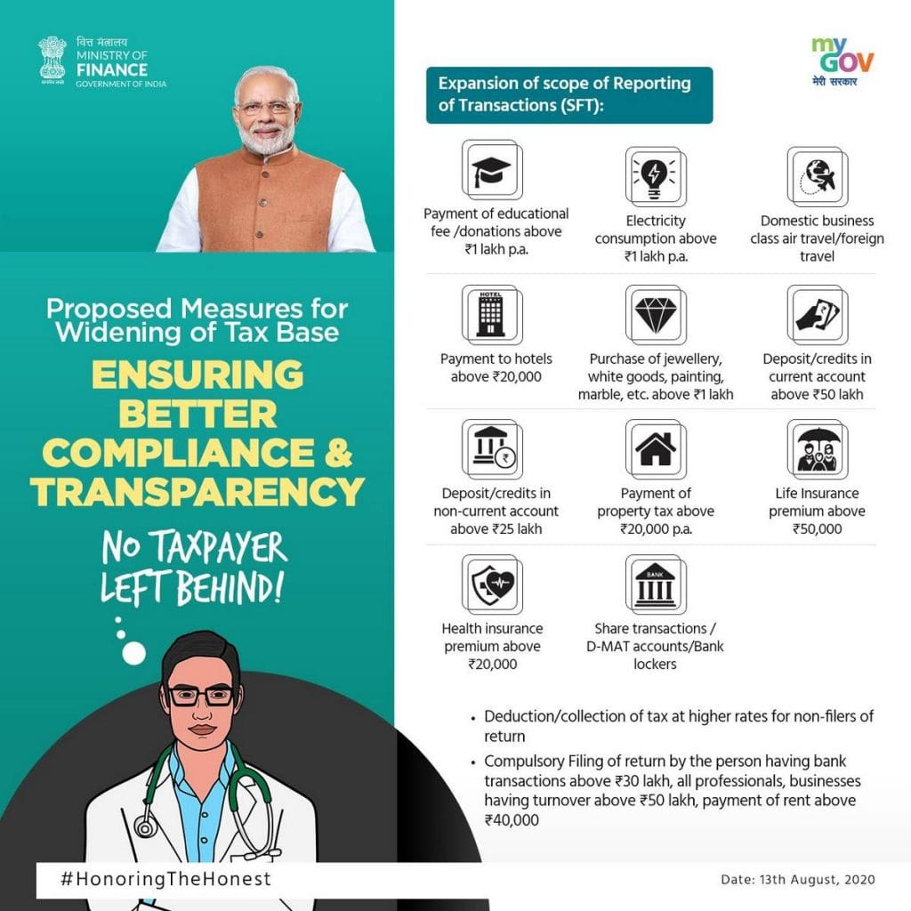 The infographic of the proposal is still widely available on government social media handles
