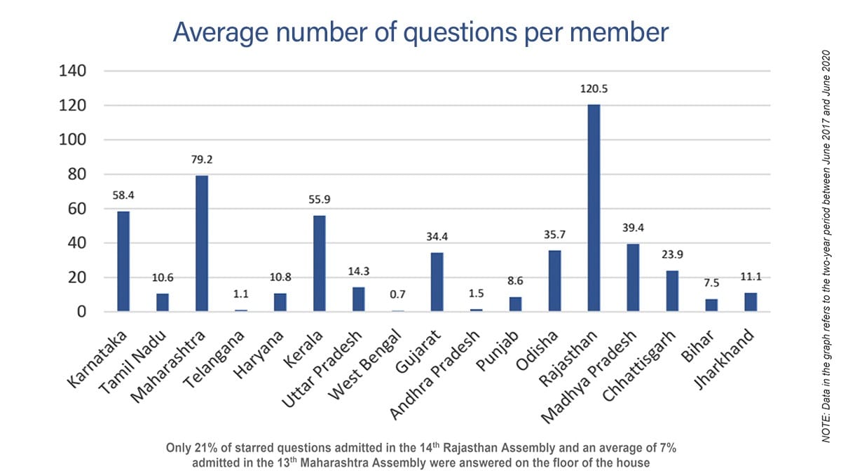 Graphics: Soham Sen | ThePrint
