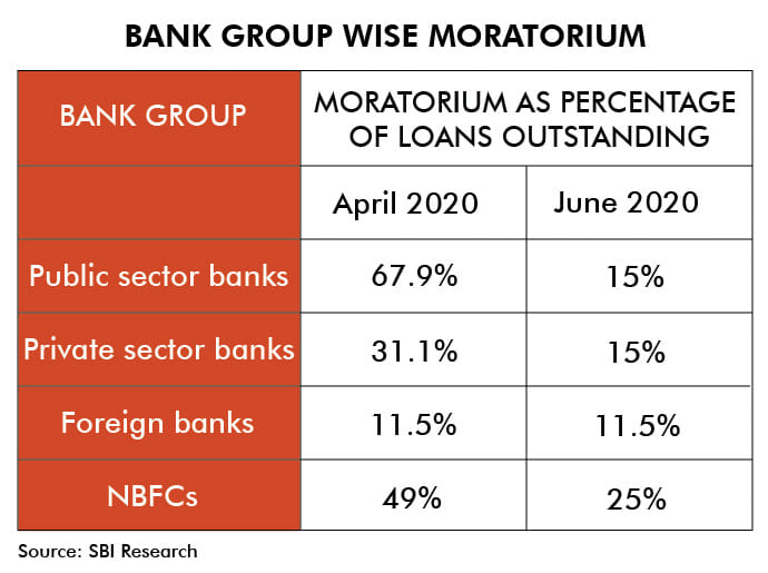 Graphic: Ramandeep Kaur/ThePrint