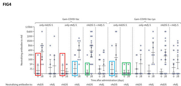 Figure 4, sourced from the open letter