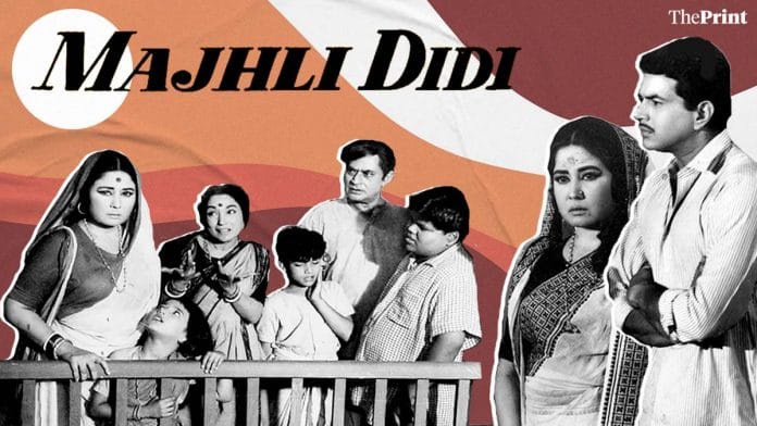 Illustration: Ramandeep Kaur | ThePrint