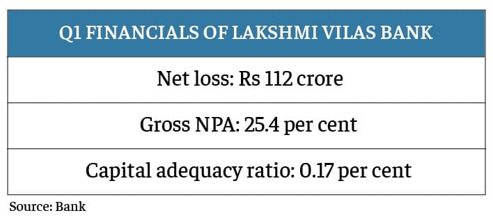Graphic: Ramandeep Kaur/ThePrint