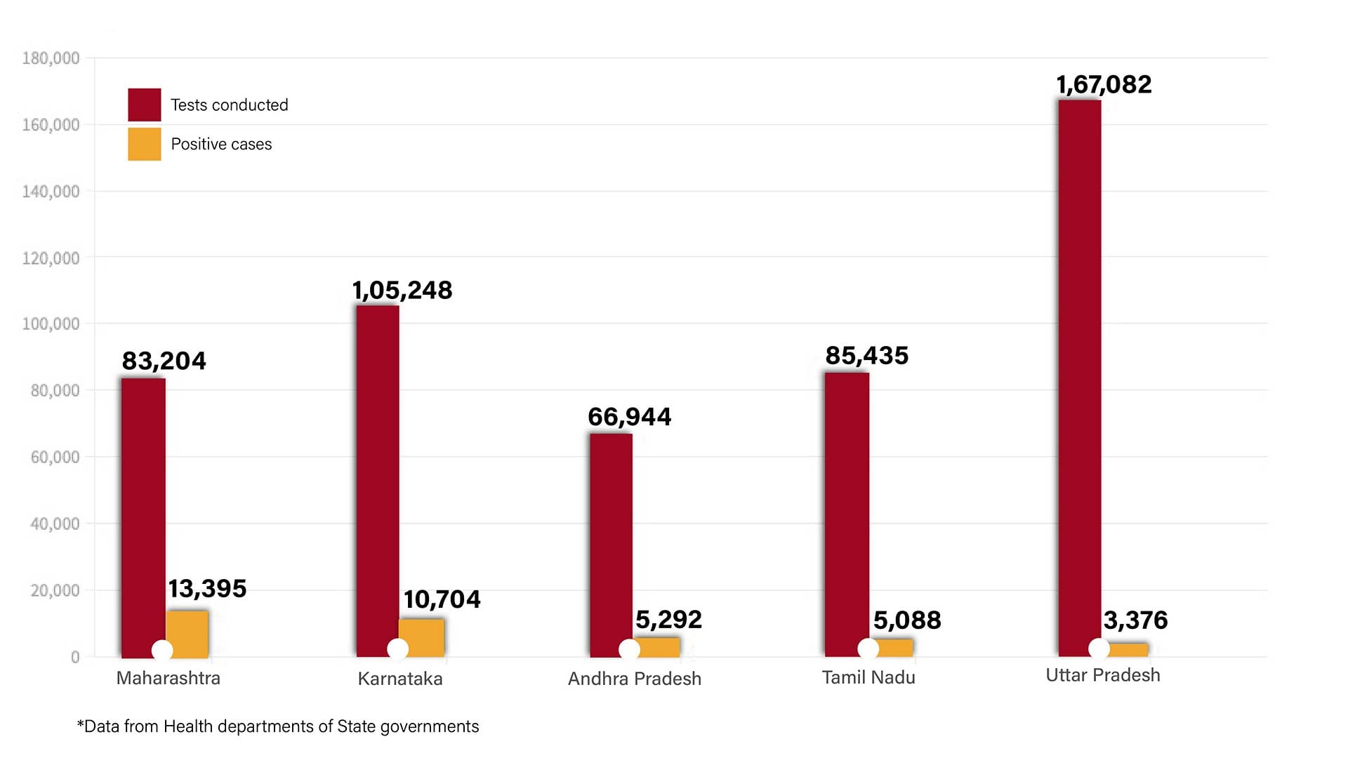 Graphic: Shipra Kapoor | ThePrint