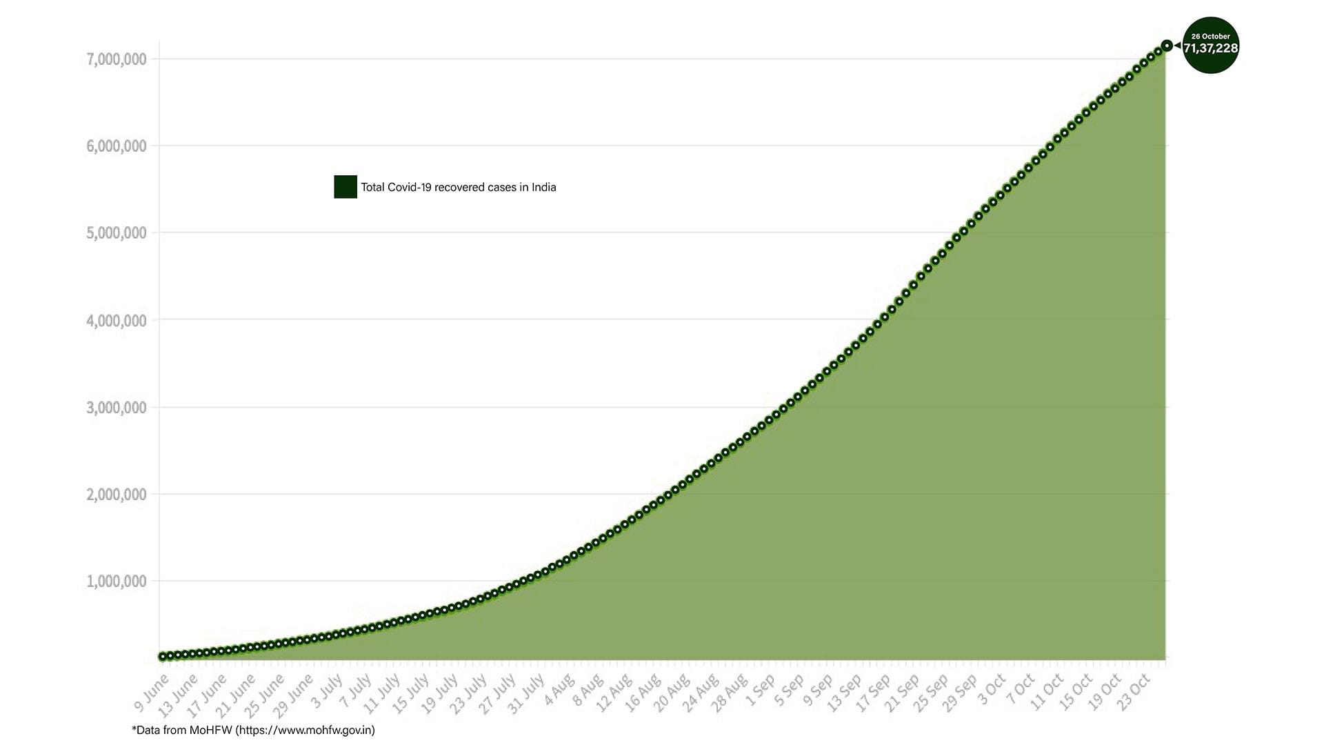 Graphic: Shipra Kapoor | ThePrint