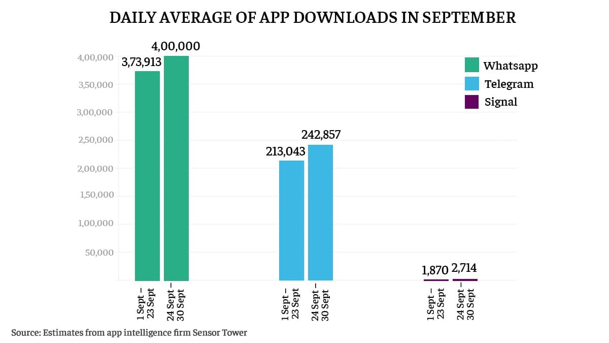 Graphic by Ramandeep Singh