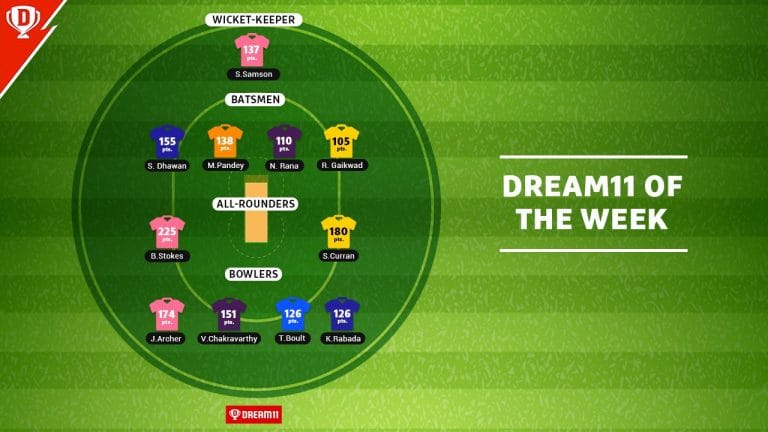 Fantasy sports like Dream11 are a good candidate for self-regulation