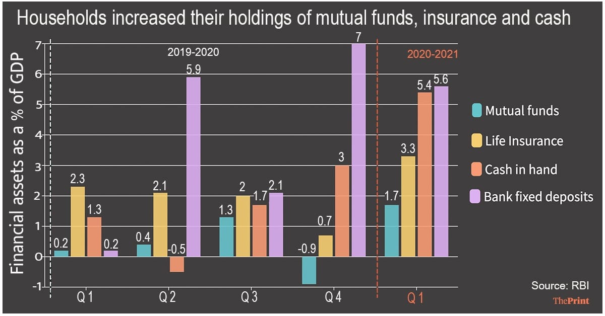 Illustration: Soham Sen