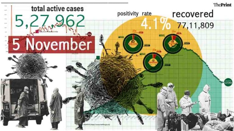 Daily deaths spike to 700 after Maharashtra updates data, 50,210  cases recorded in 24 hrs