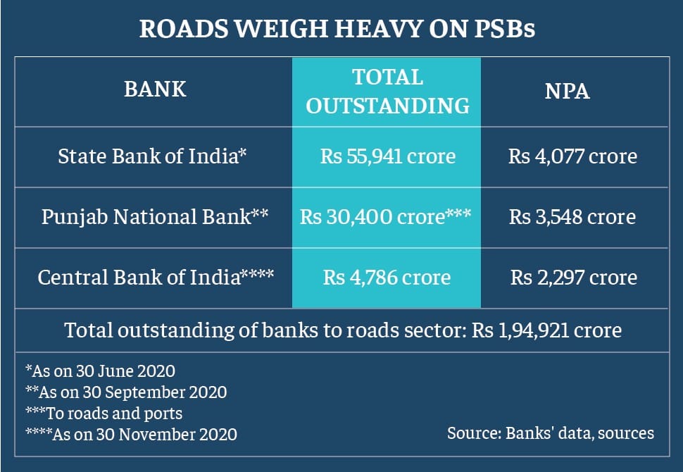 Graphic: Ramandeep Kaur/ThePrint