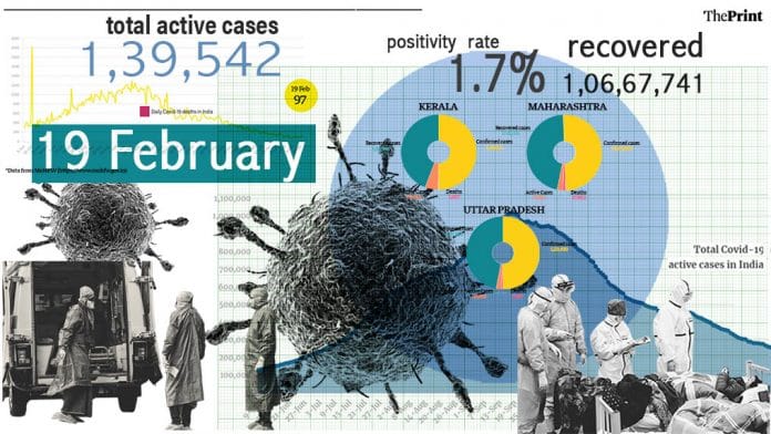 Illustration by Ramandeep Kaur | ThePrint