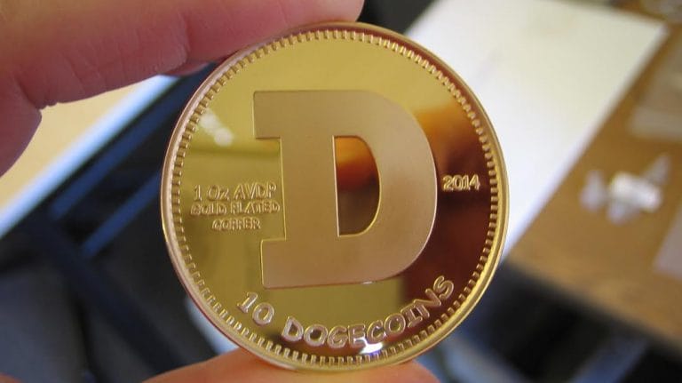 Memes can move markets — rise of Dogecoin is proof