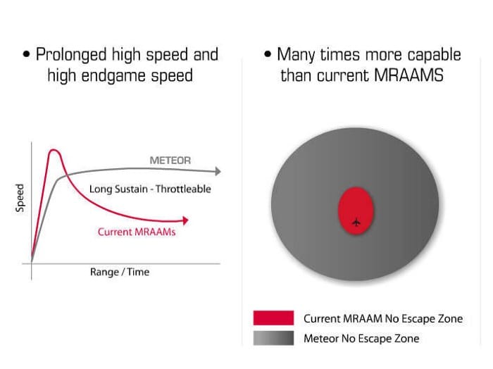 Photo: sameerjoshi73.medium.com