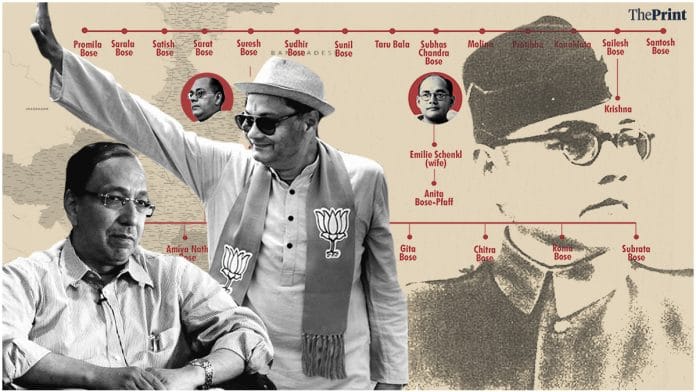 Illustration: Ramandeep Kaur | ThePrint