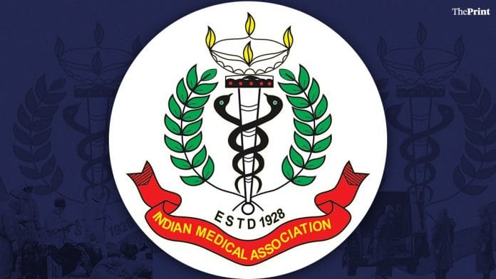 IMA was established in 1928