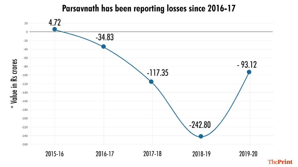 Graphic by Ramandeep Kaur
