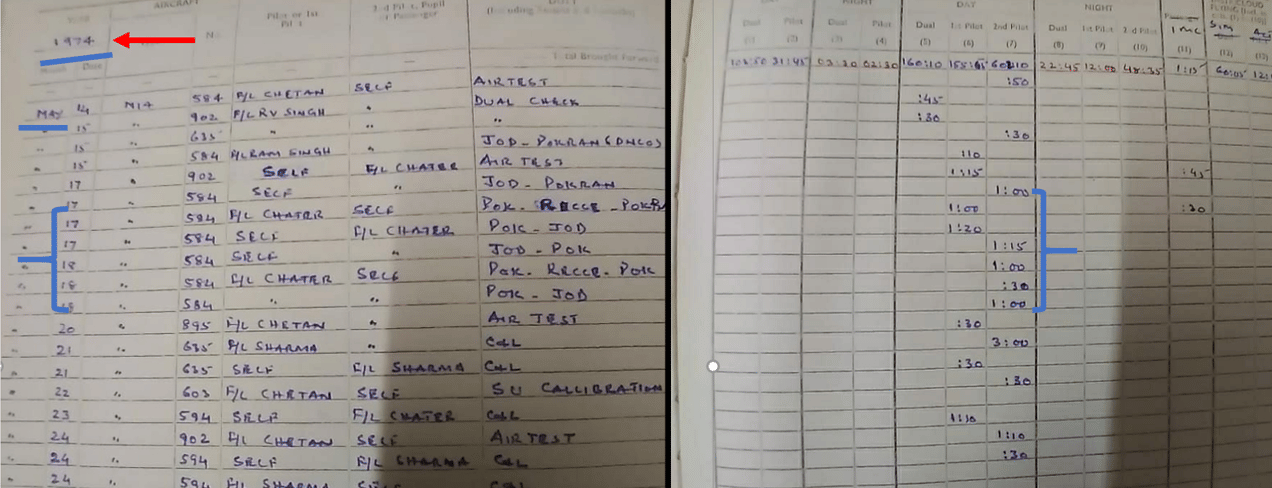 Flt Lt KDS Sambyal's logbook showing his visits to Pokhran in 1974 | Source: Manmohan Bahadur