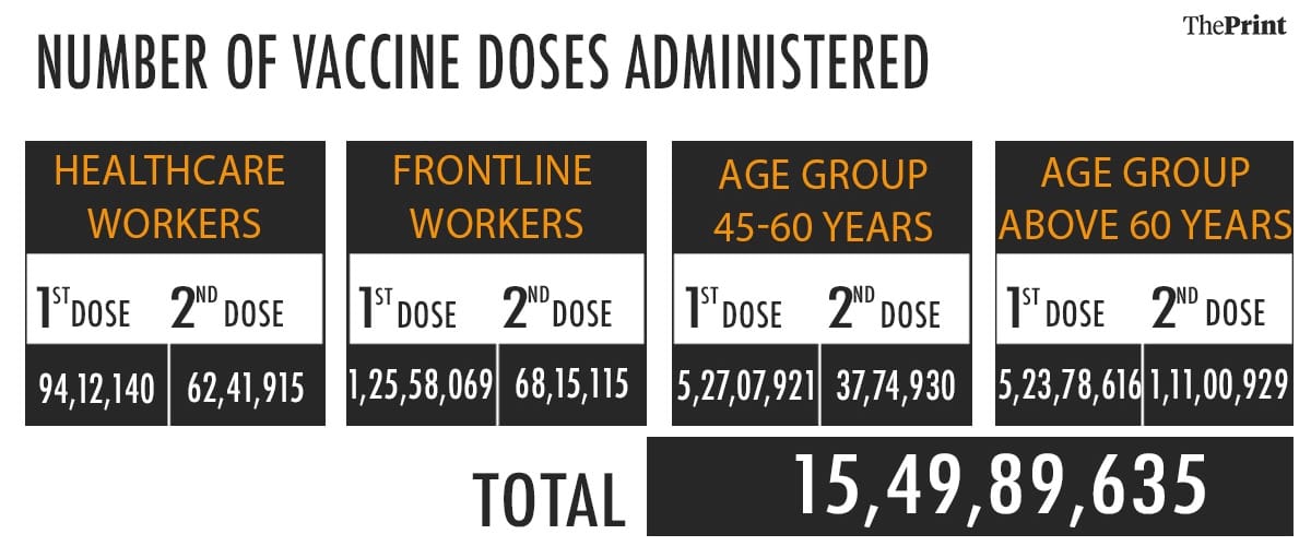 Soham Sen | ThePrint