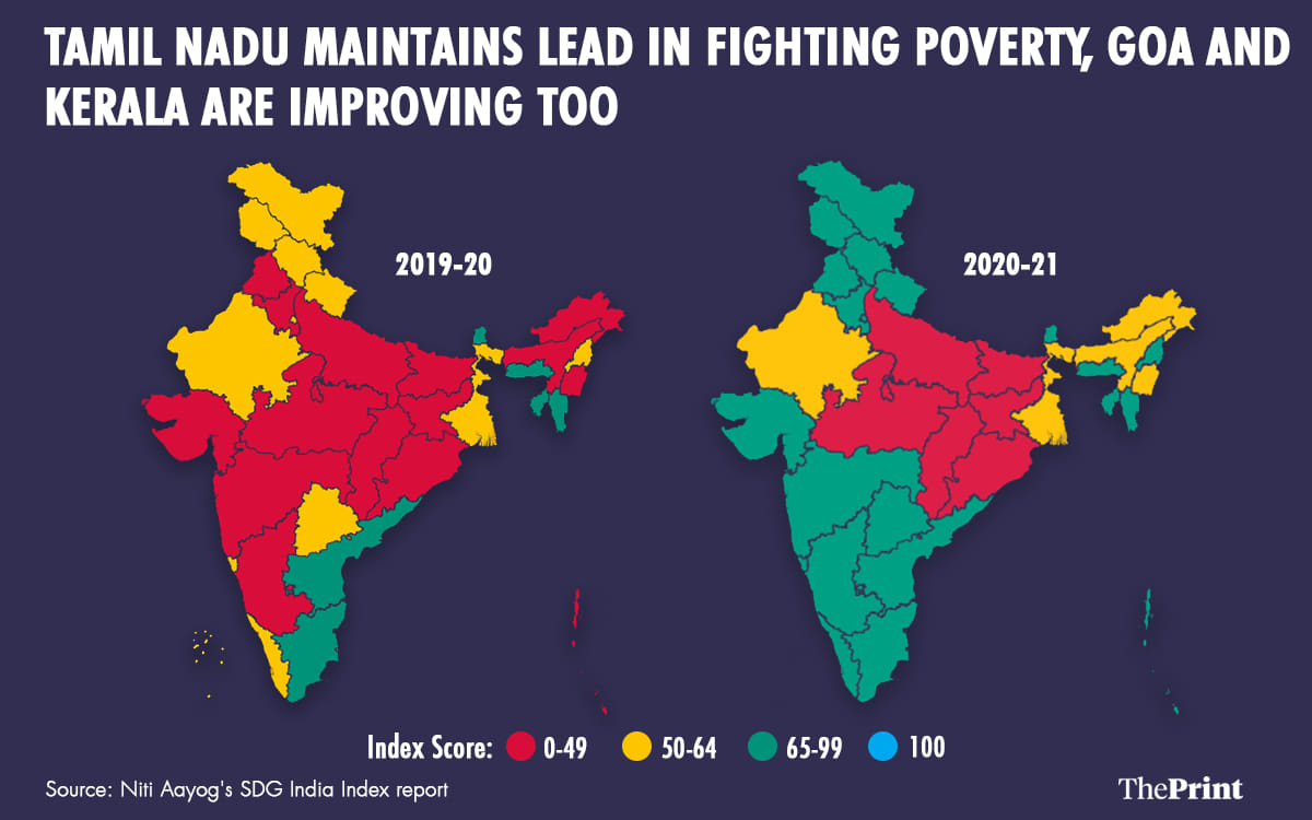 Graphic: Ramandeep Kaur/ThePrint