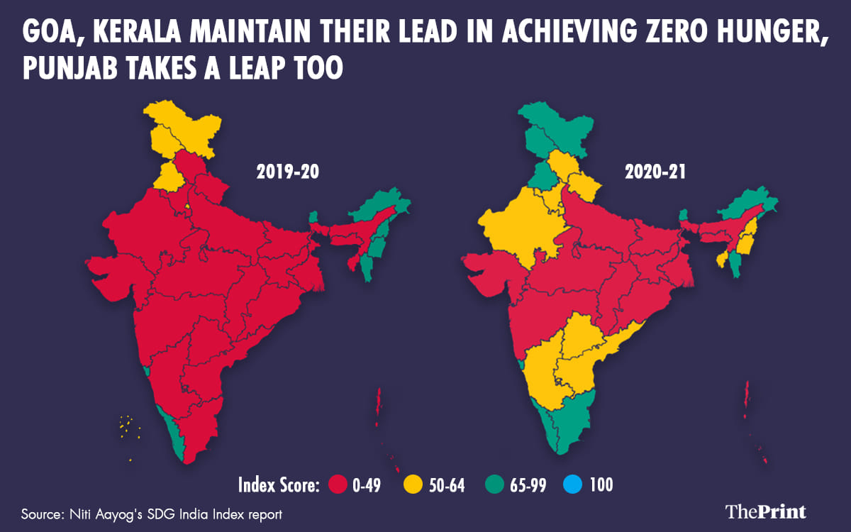 Graphic: Ramandeep Kaur/ThePrint