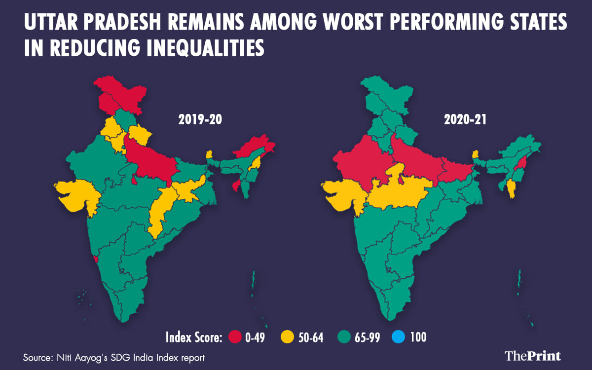 Graphic: Ramandeep Kaur/ThePrint