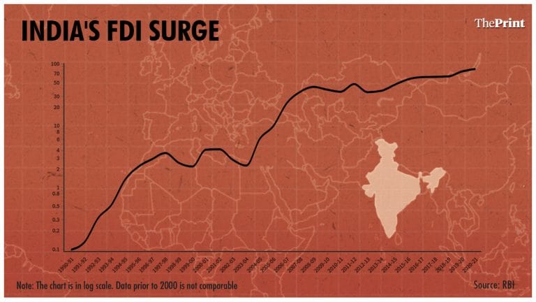 When economics defeated ideology in India and the three men behind it
