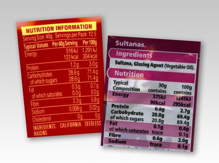 Nutrition labels