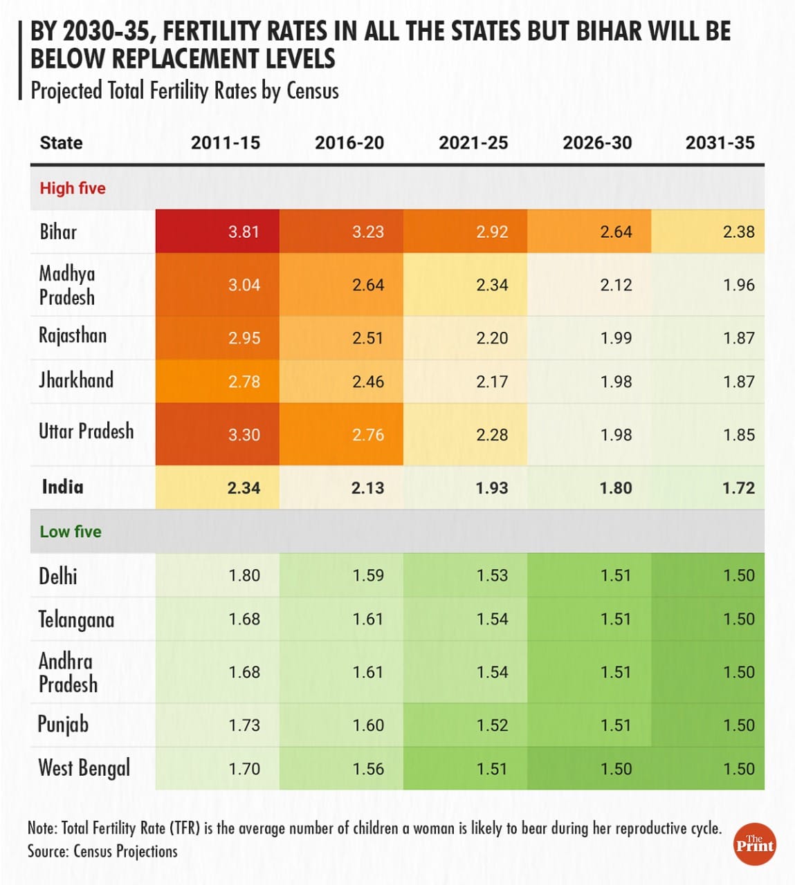 Graphic: Ramandeep Kaur