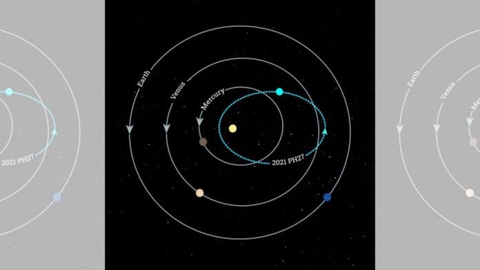 An illustration of 2021 PH27’s orbit, by Katherine Cain and Scott Sheppard, courtesy of the Carnegie Institution for Science. | carnegiescience.edu