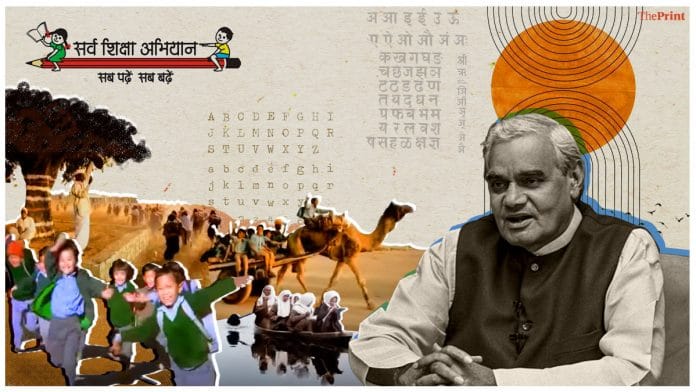 Graphic by Manisha Yadav | ThePrint