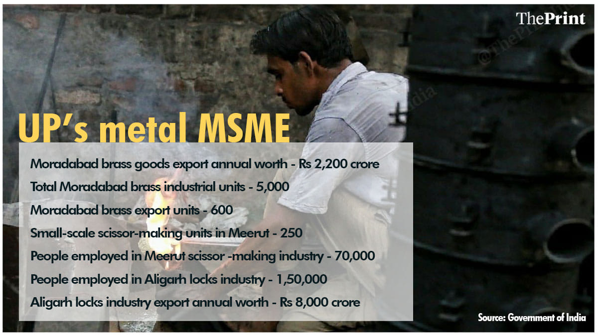 Photo: Manisha Mondal/ThePrint