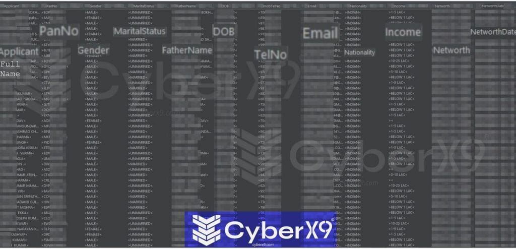 Redacted exposed data screenshot shared by CyberX9