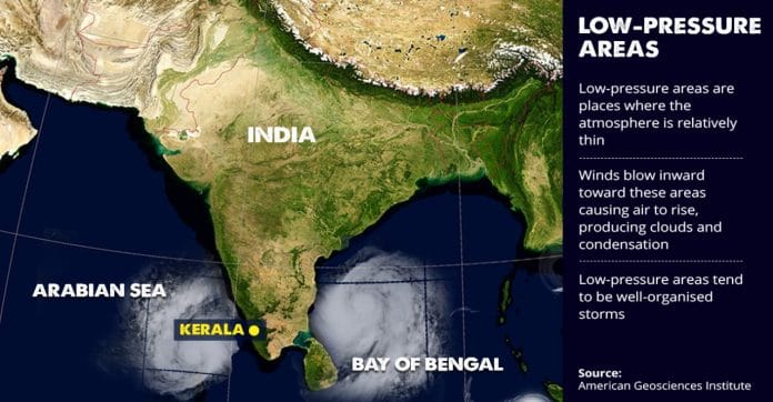 Kerala low-pressure areas