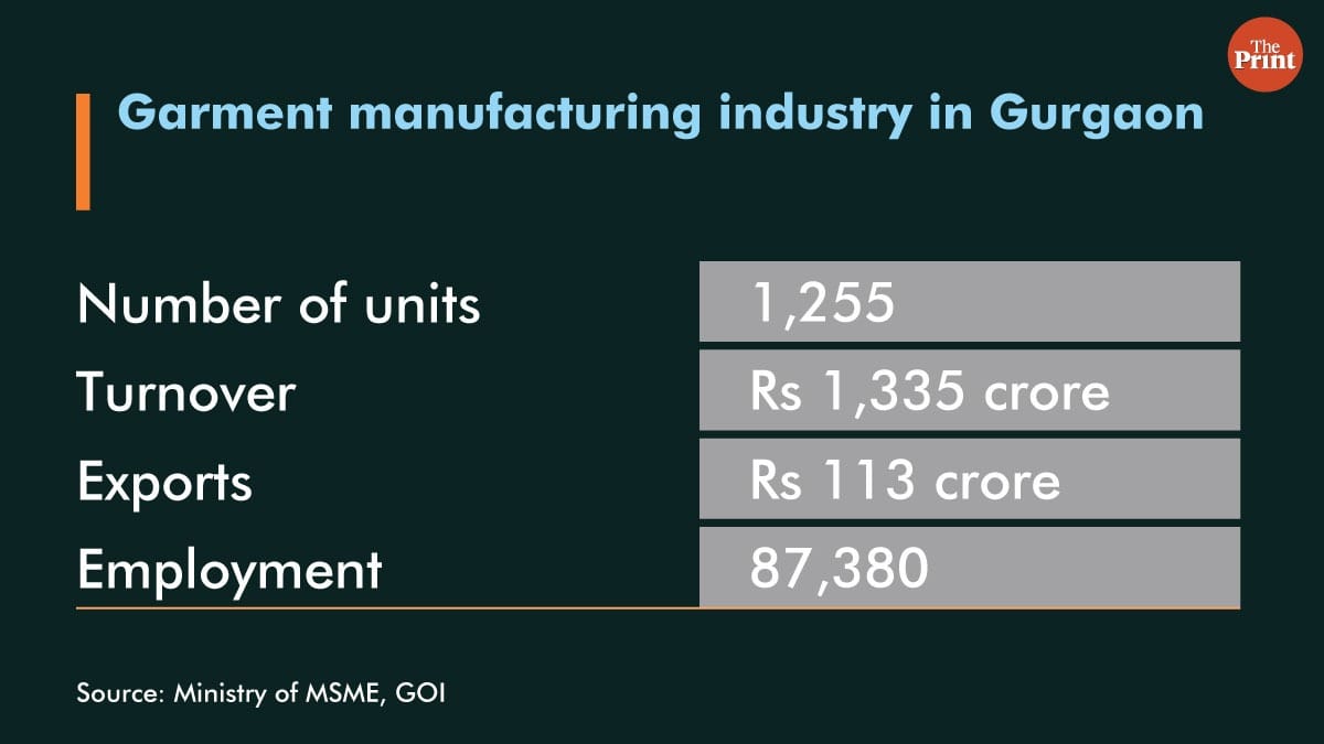 Illustration: Manisha Yadav