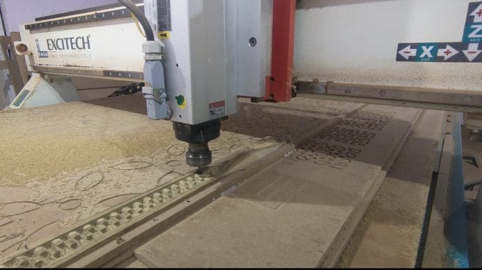 Representational image of an MSME unit | Samyak Pandey/ThePrint