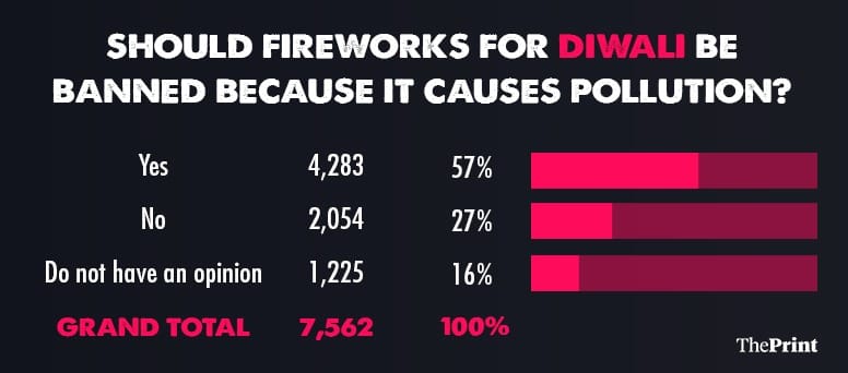 Illustration by Prajna Ghosh | ThePrint