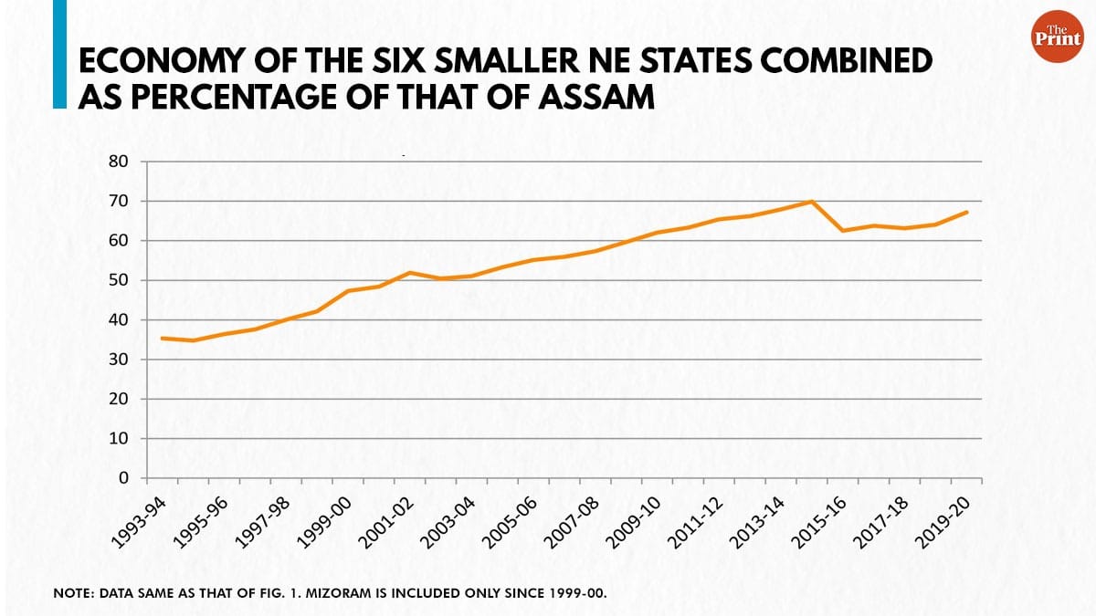 Illustration by Manisha Yadav