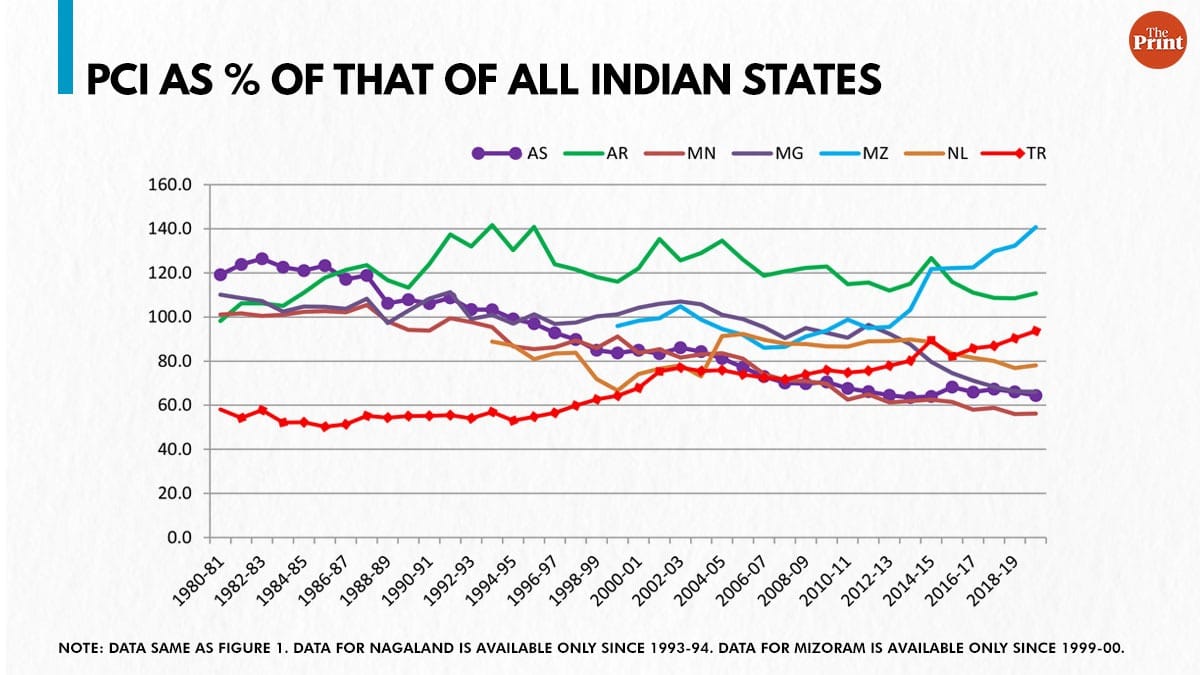 Illustration by Manisha Yadav