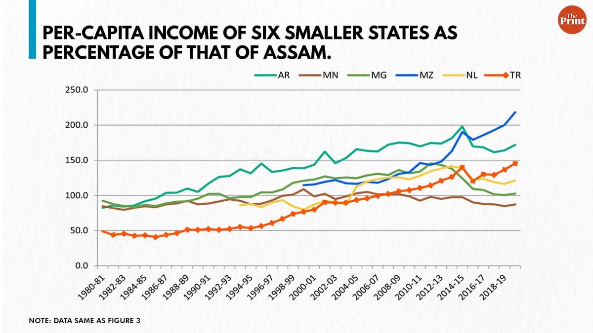 Illustration by Manisha Yadav