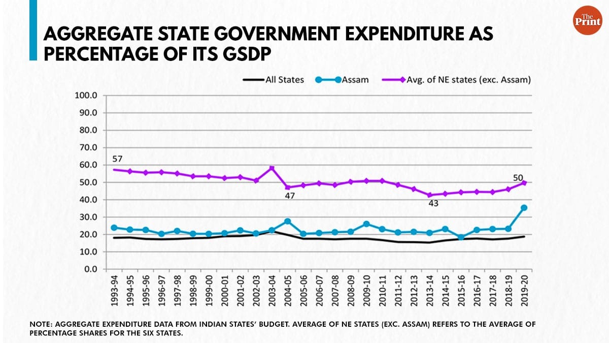 Illustration by Manisha Yadav