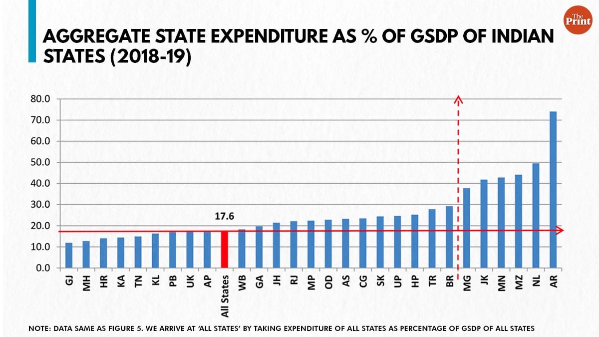Illustration by Manisha Yadav