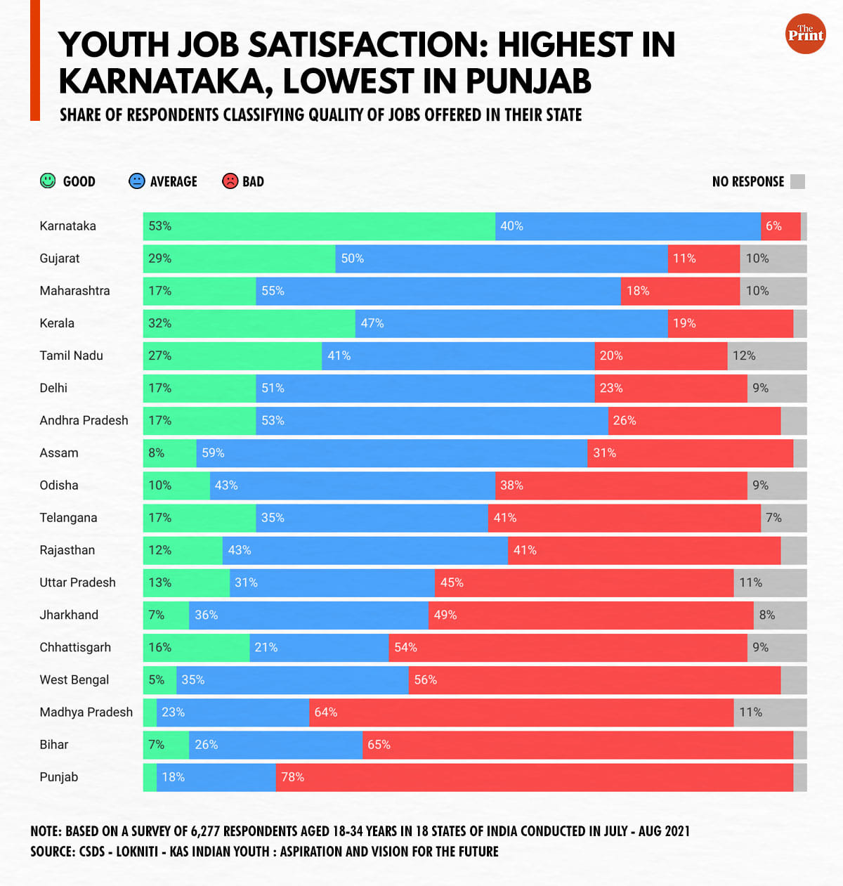 Graphic: Manisha Yadav