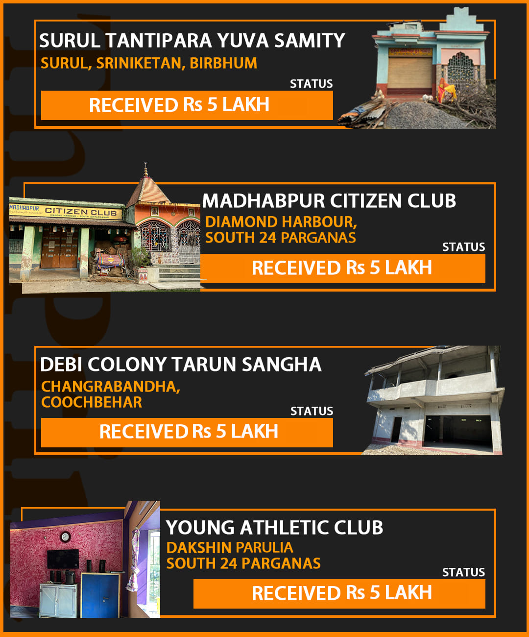 Photos: Madhuparna Das | ThePrint