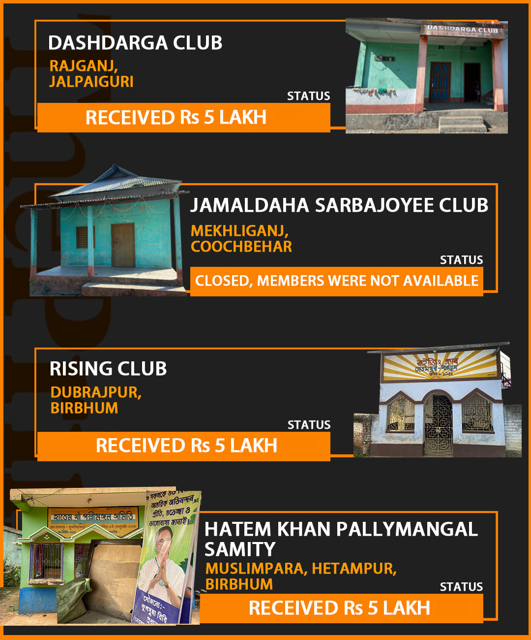 Photos: Madhuparna Das | ThePrint