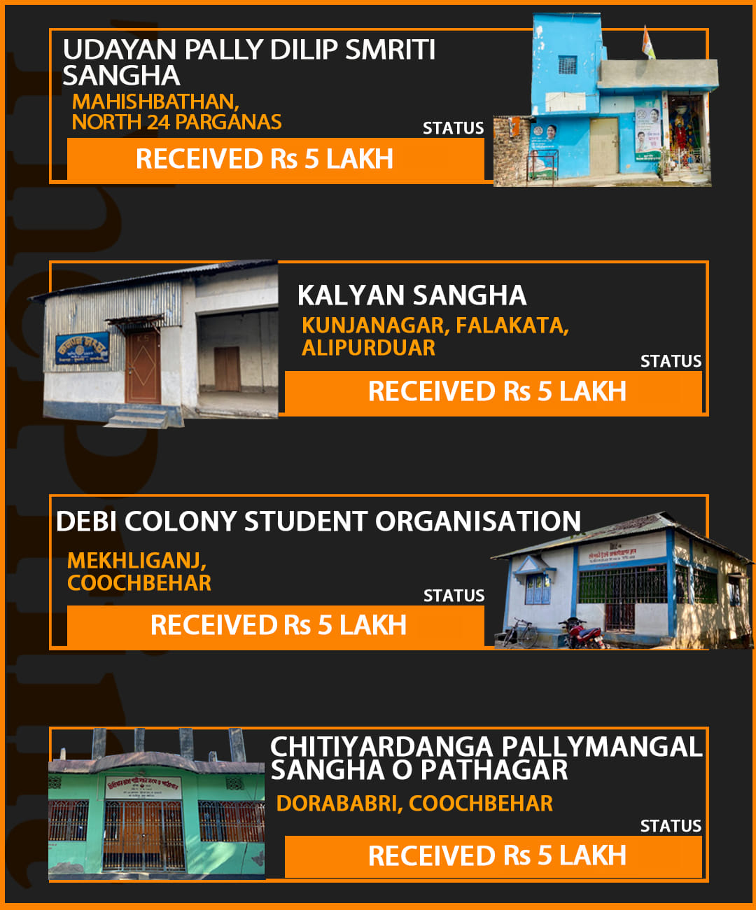 Photos: Madhuparna Das | ThePrint