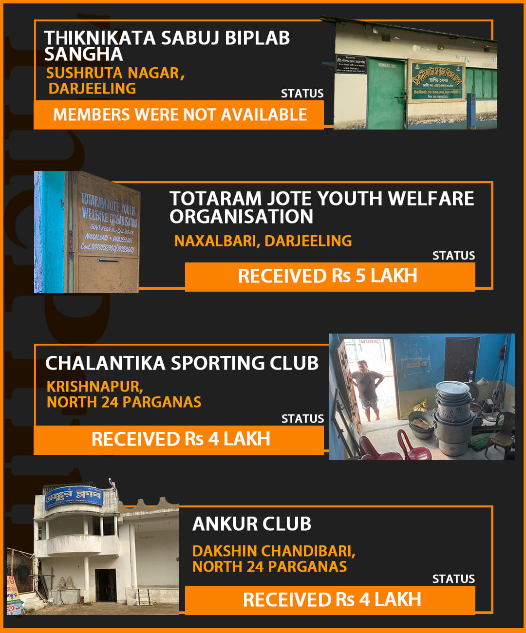 Photos: Madhuparna Das | ThePrint