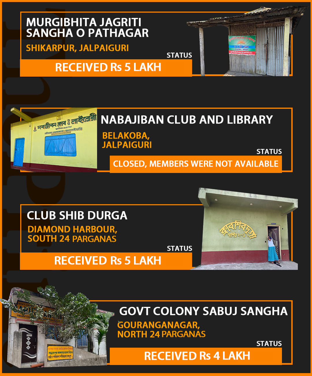 Photos: Madhuparna Das | ThePrint