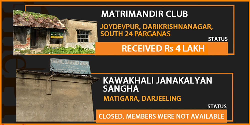 Photos: Madhuparna Das | ThePrint