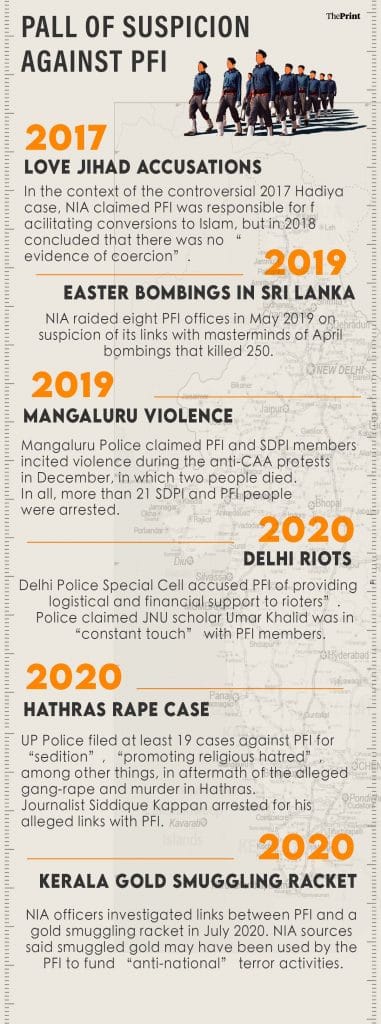 Graphics by Soham Sen 