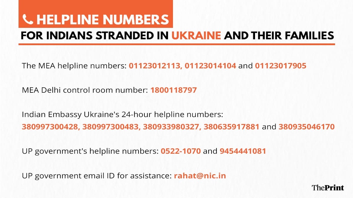 Graphic: Ramandeep Kaur | ThePrint