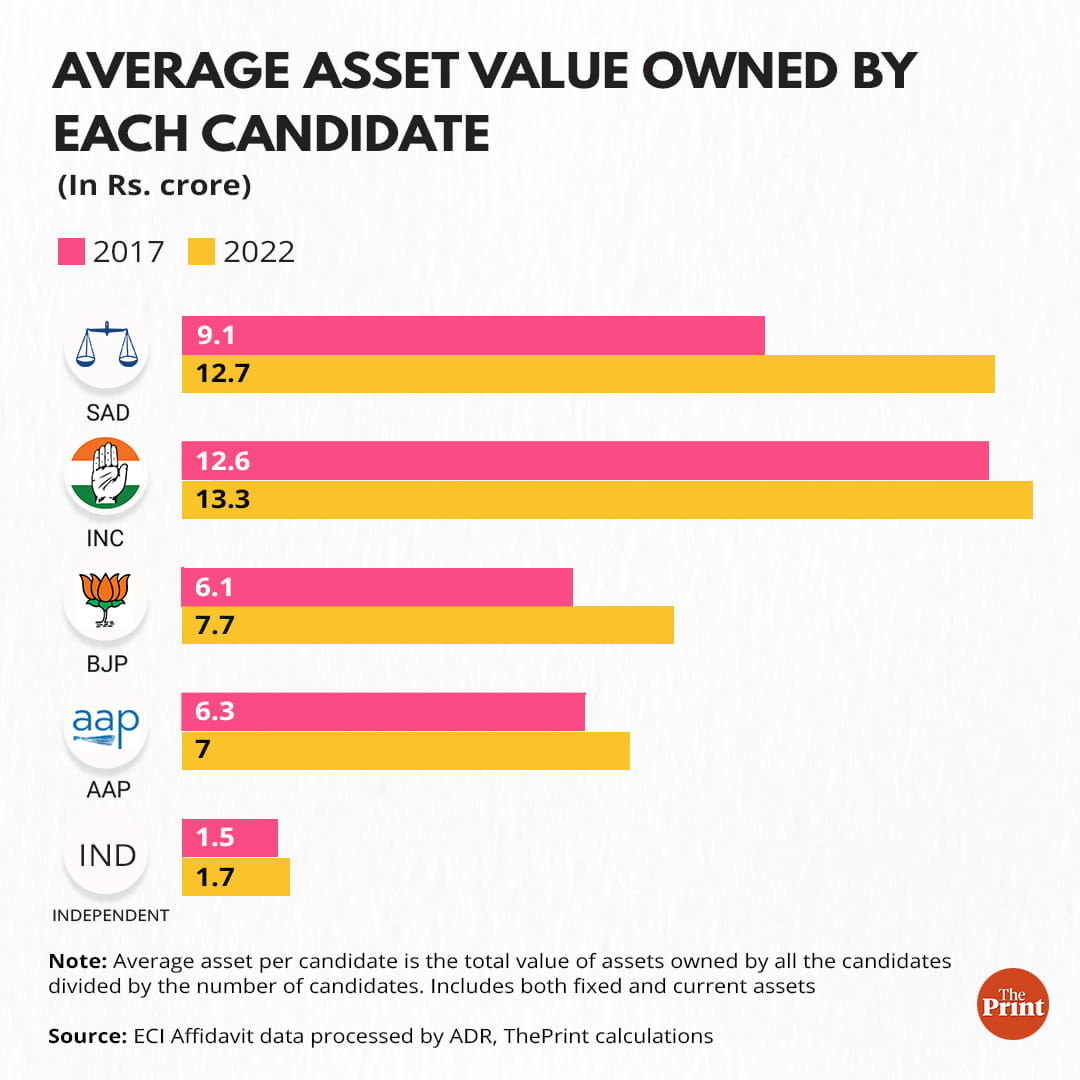 Ramandeep Kaur | ThePrint